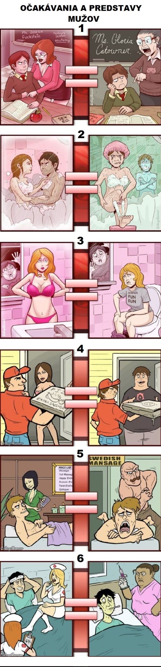 Ako sa líšia predstavy mužov od skutočnosti?