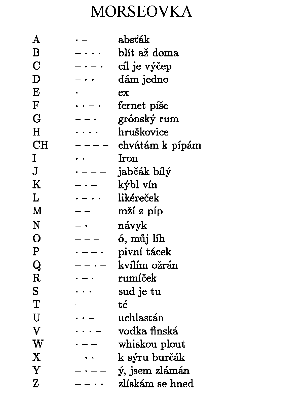 Alkoholická morzeovka