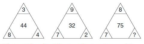 Chýbajúce číslo v trojuholníku: Obrázková hádanka