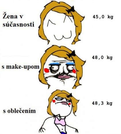 Dnešná žena