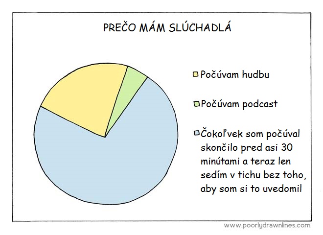 Dôvody, prečo nosíte slúchadlá