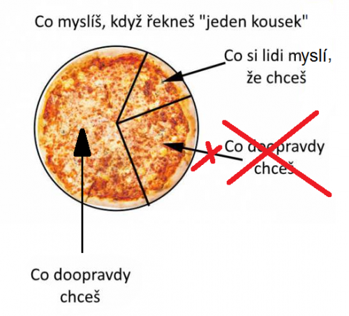 Keď chcete jeden kúsok pizze