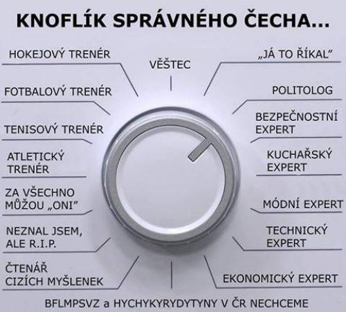 Knoflík správneho Čecha