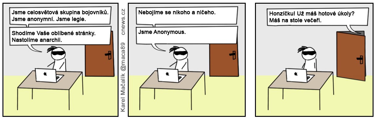 Légia bojovníkov Anonymous