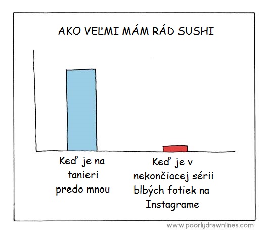 Mať rád sushi