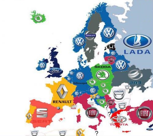 Najpopulárnejšie autá v Európe