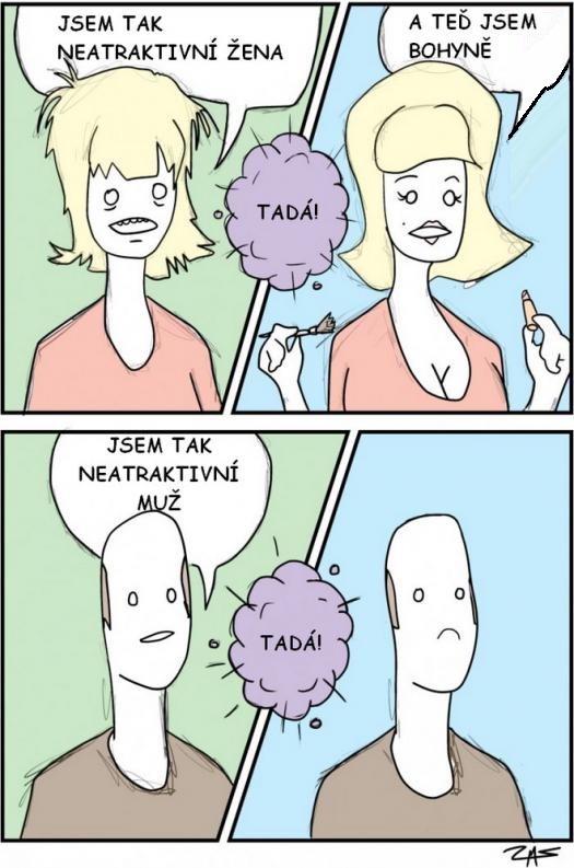 Neatraktivita mužov a žien
