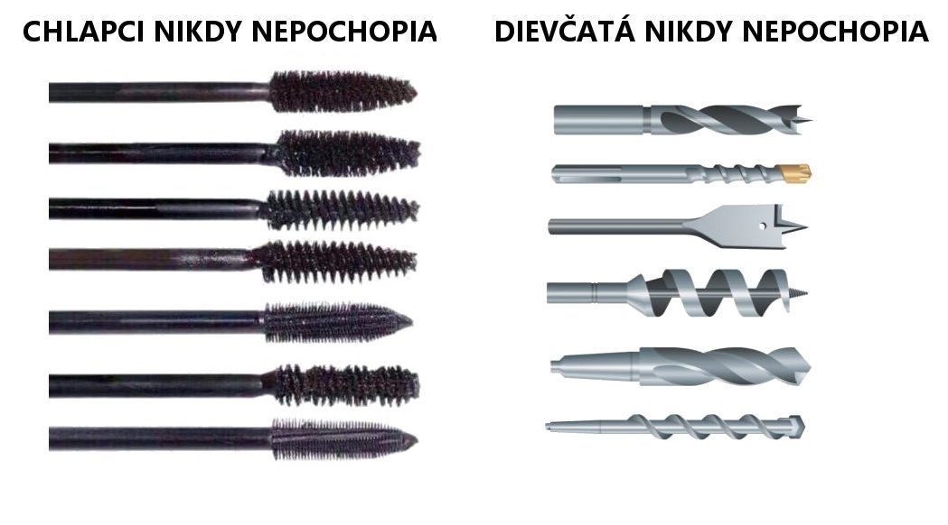 Nepochopenie chlapcov VS nepochopenie dievčat