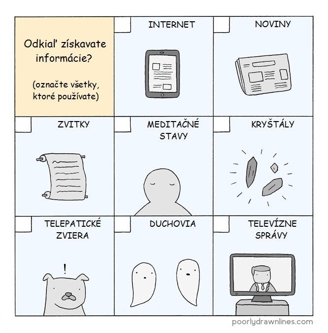Odkiaľ získavate informácie