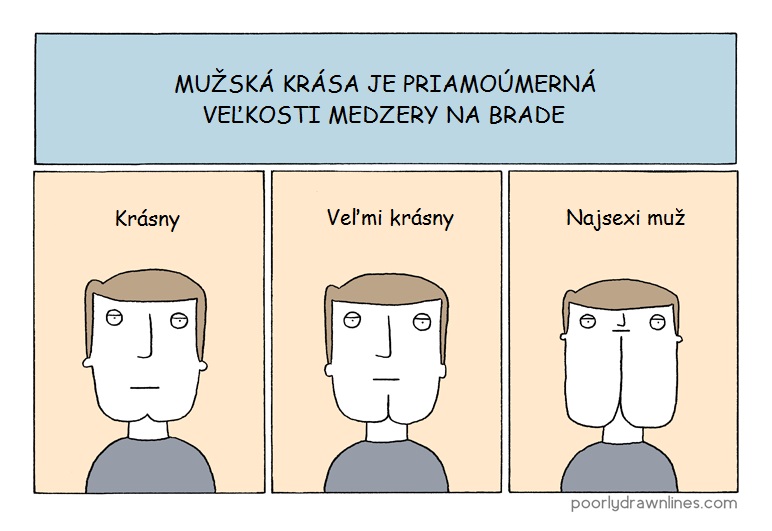 Podľa čoho sa určuje mužská krása