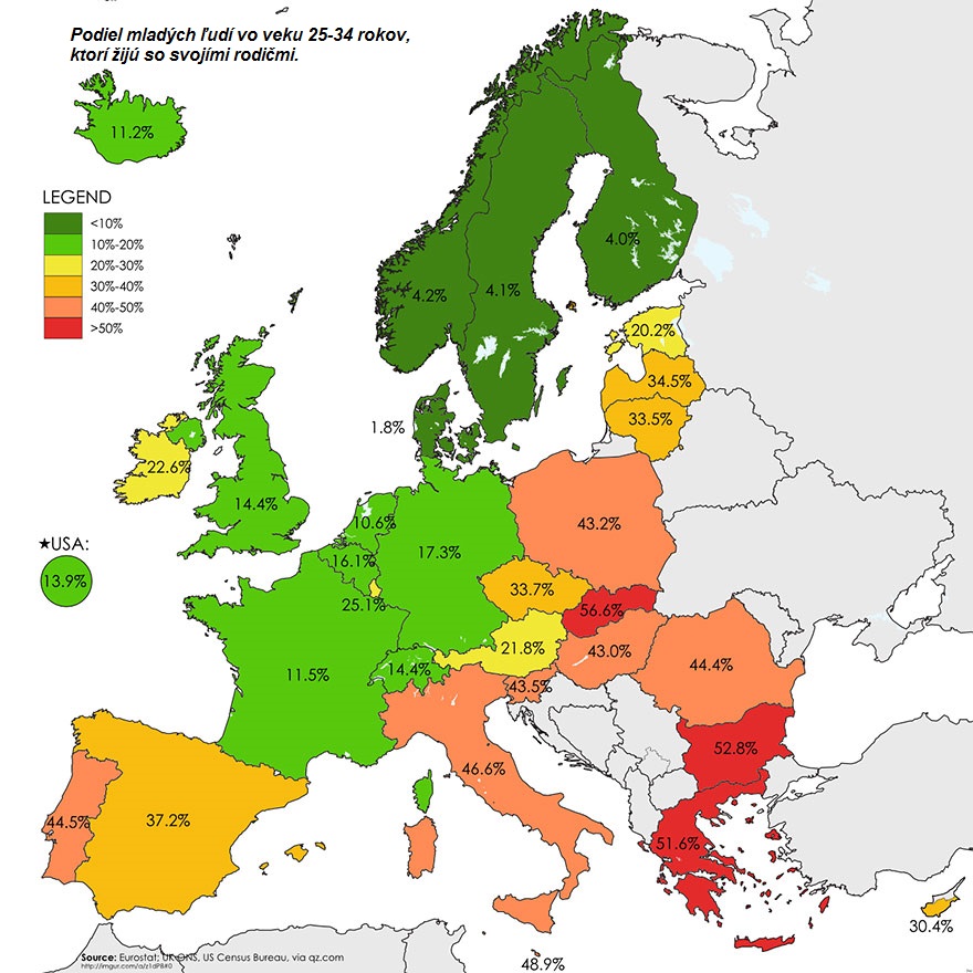 Podiel mladých ľudí, čo žijú so svojimi rodičmi