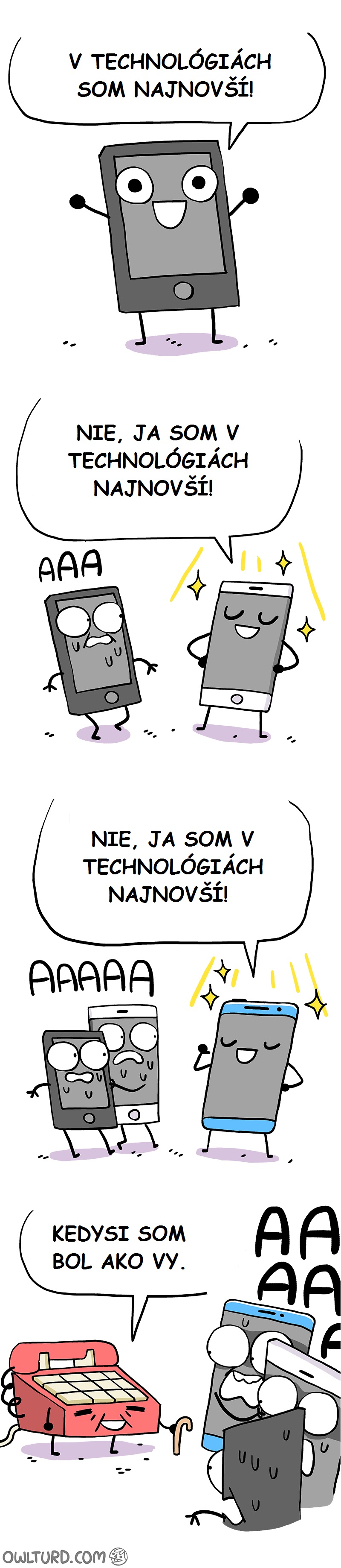 Pokrok v technológiách