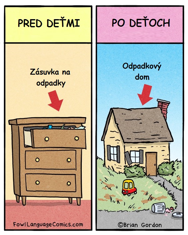 Pred a po deťoch