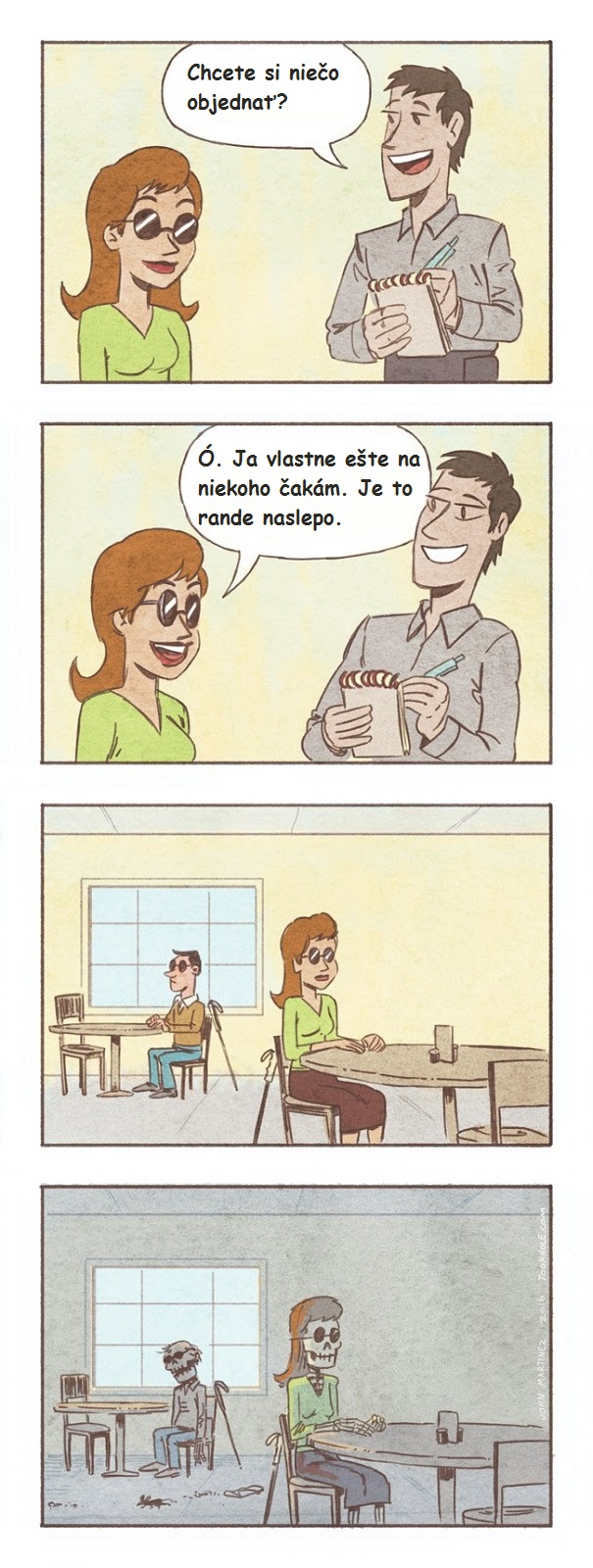 Rande skutočne naslepo