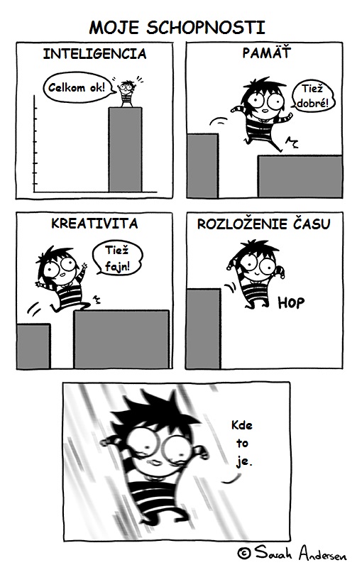 Úroveň rôznych schopností