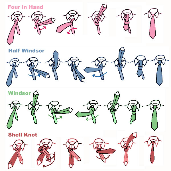 Rozličné spôsoby viazania kravaty