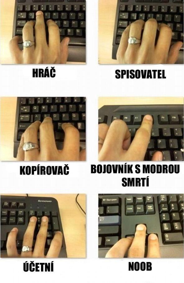 Rôzne typy používateľov klávesnice