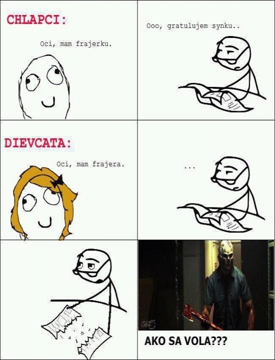 Správanie otca pri vzťahu dieťaťa