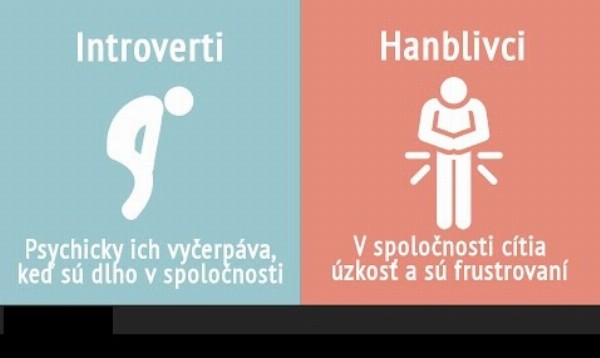 Ste introvert alebo hanblivec