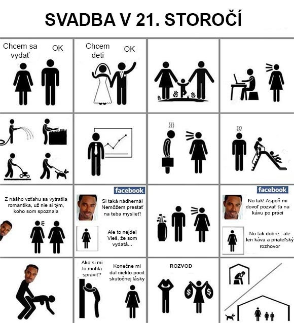 Svadba v tomto storočí