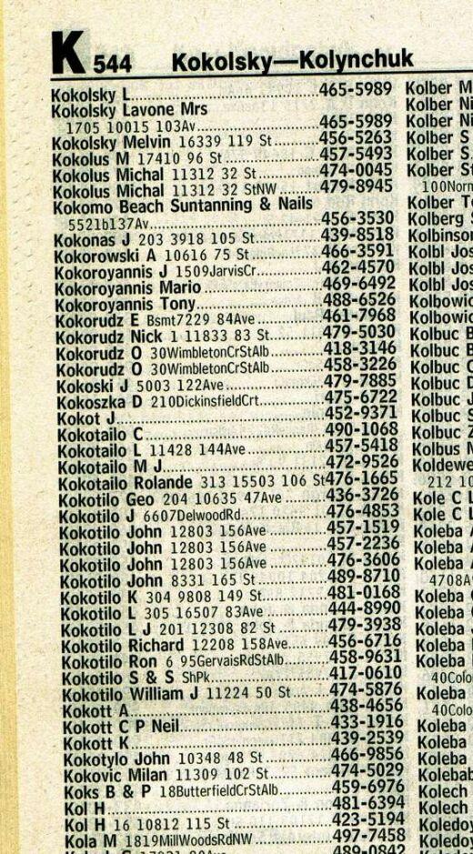 Telefónny zoznam - mená na Koko-