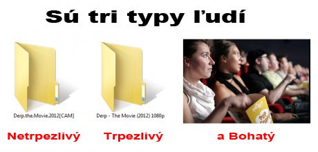 Tri typy ľudí