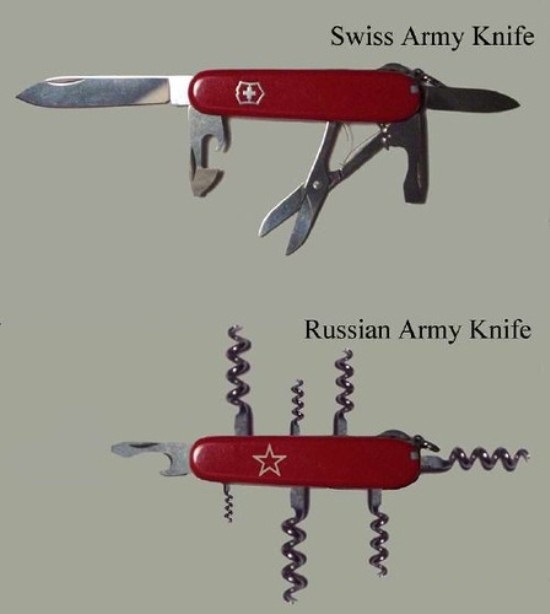 Švajčiarsky VS ruský armádny nožík