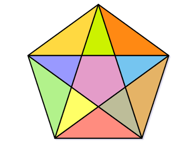 Všetky trojuholníky: Obrázková hádanka
