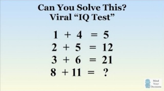 Viete vyriešiť matematickú hádanku začínajúcu riadkom 1 + 4 = 5?