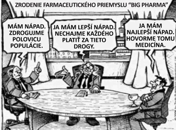 Zrodenie farmaceutického priemyslu