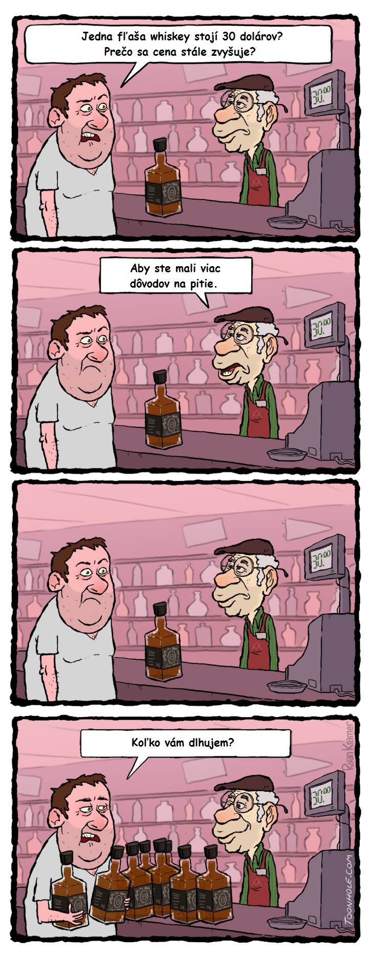 Zvyšovanie sa ceny whiskey